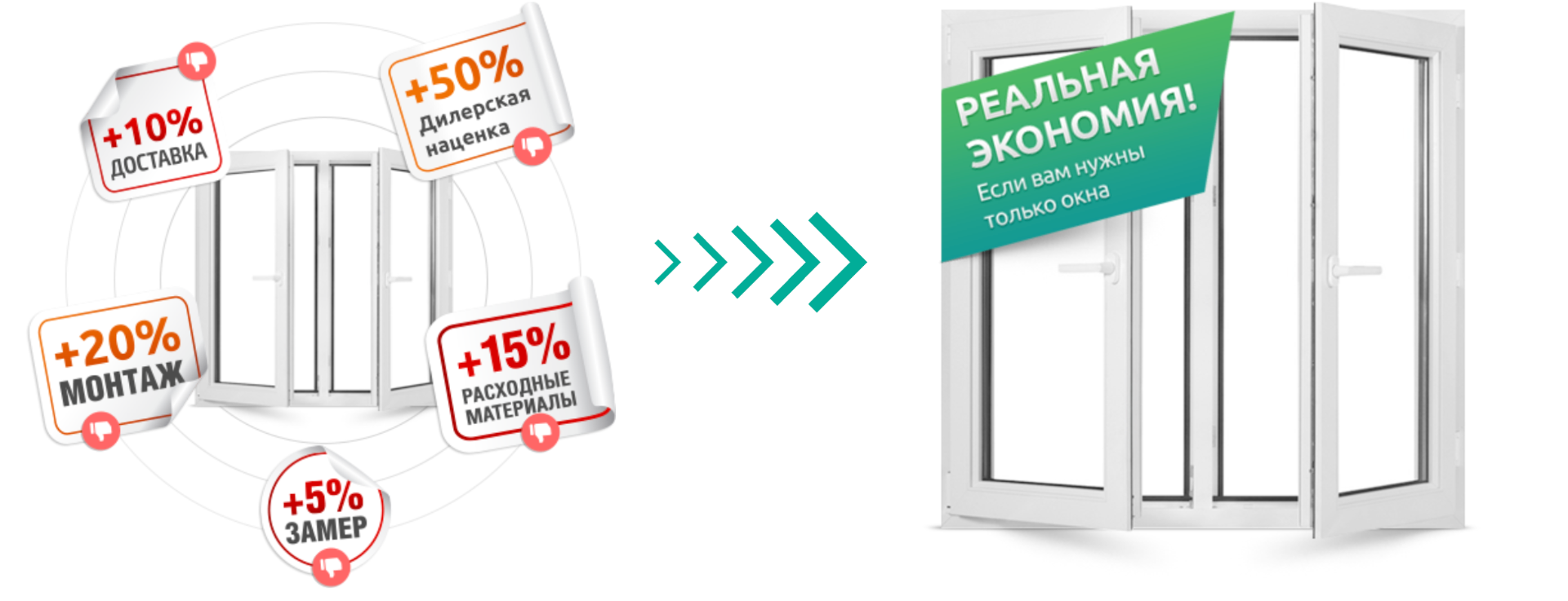 Экономия при покупке окон